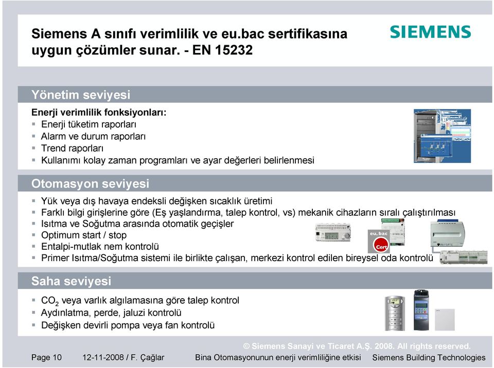 Otomasyon seviyesi Yük veya dış havaya endeksli değişken sıcaklık üretimi Farklı bilgi girişlerine göre (Eş yaşlandırma, talep kontrol, vs) mekanik cihazların sıralı çalıştırılması Isıtma ve Soğutma