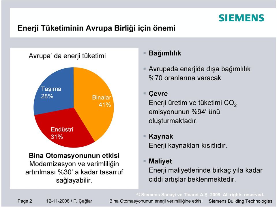 Bağımlılık Avrupada enerjide dışa bağımlılık %70 oranlarına varacak Çevre Enerji üretim ve tüketimi CO 2 emisyonunun %94 ünü oluşturmaktadır.