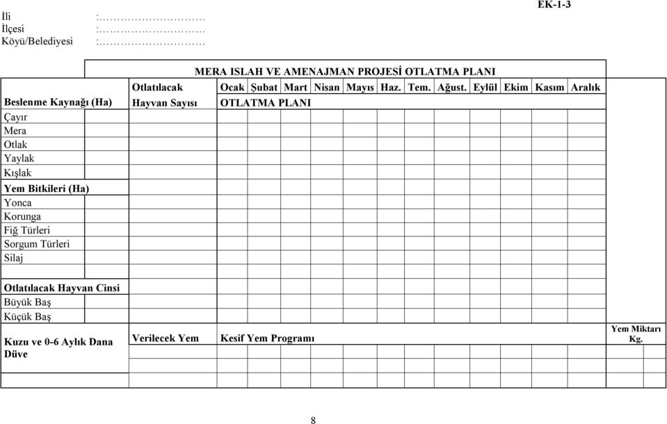 Eylül Ekim Kasım Aralık Beslenme Kaynağı (Ha) Hayvan Sayısı OTLATMA PLANI Çayır Mera Otlak Yaylak Kışlak Yem
