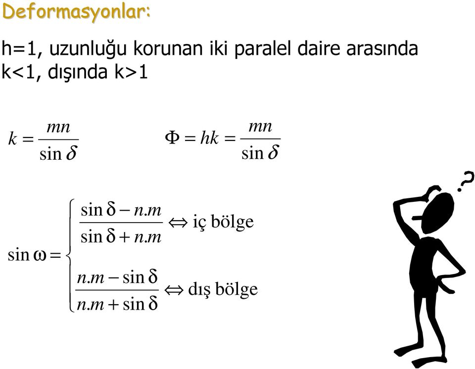 mn sin Φ hk mn sin sin ω sin sin n. m n.