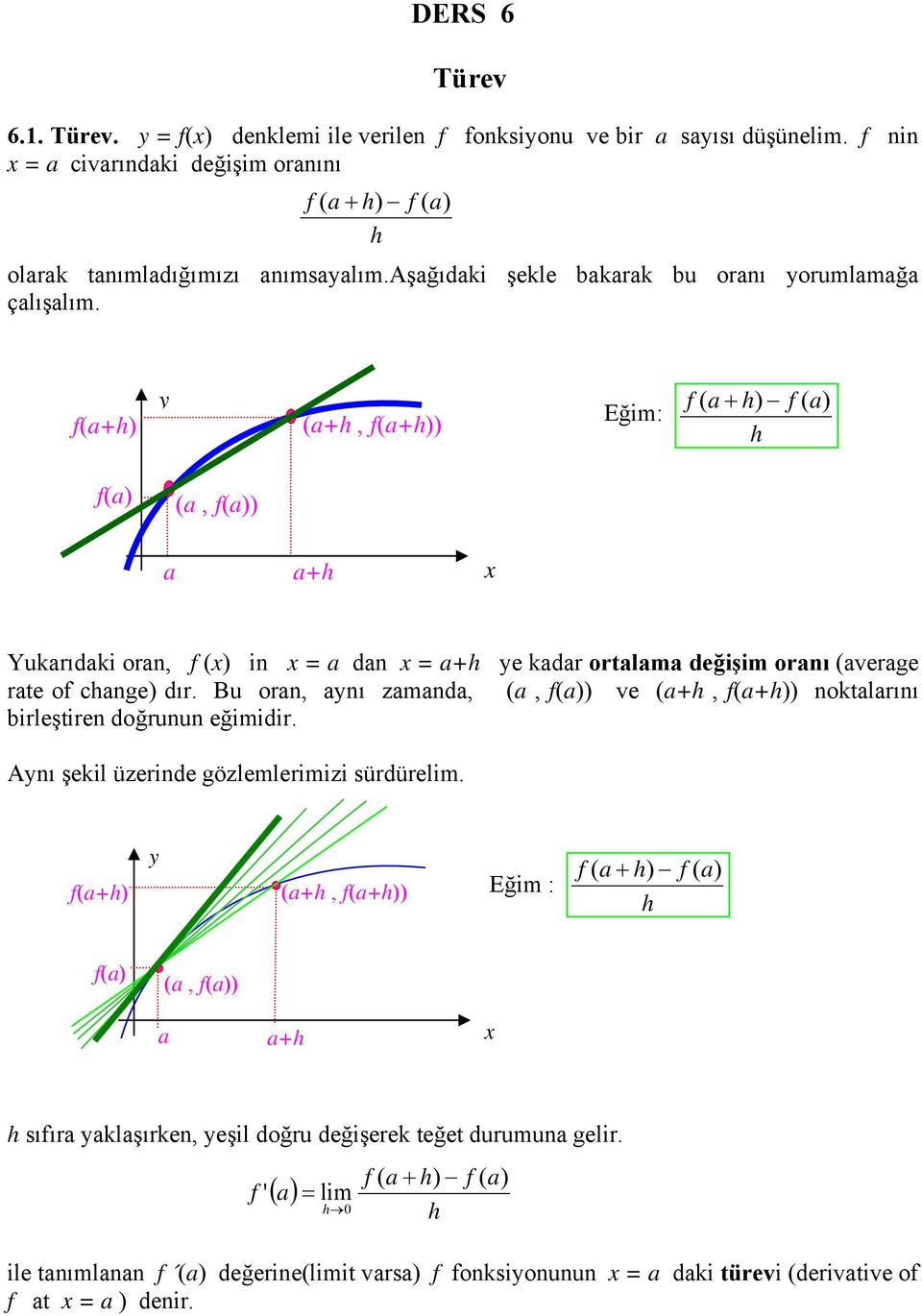 average rate o cange ır oran aynı zamana a a ve a a noktalarını irleştiren oğrnn eğimiir Aynı şekil üzerine gözlemlerimizi sürüre a y a a Eğim