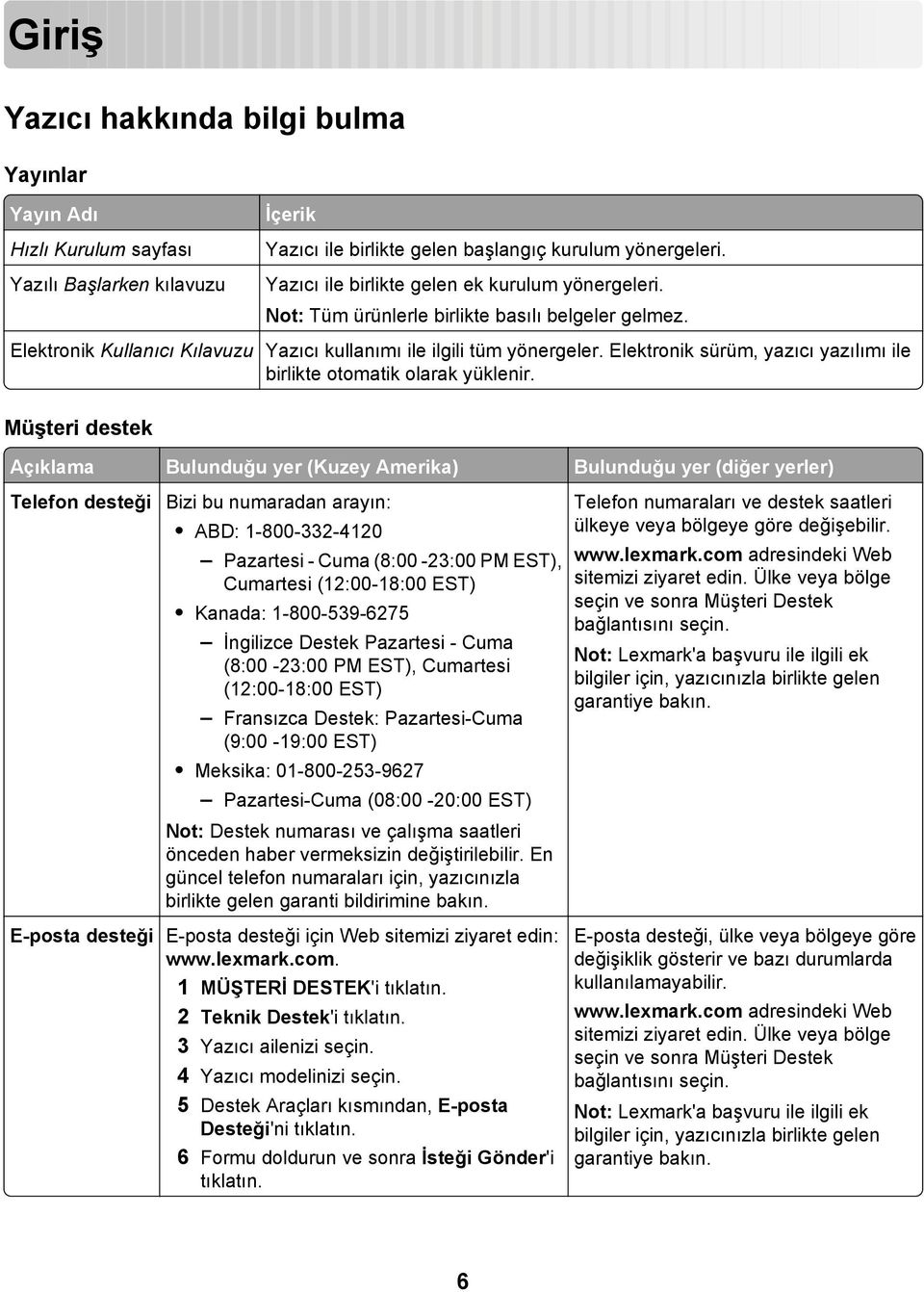 Elektronik sürüm, yazıcı yazılımı ile birlikte otomatik olarak yüklenir.