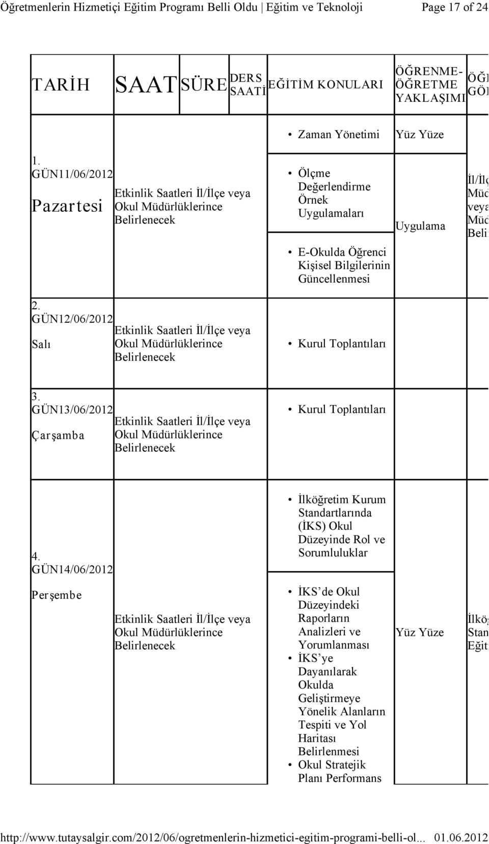 klerinc 3. GÜN13/06/2012 Çar şamba Kurul Toplantıları 4.