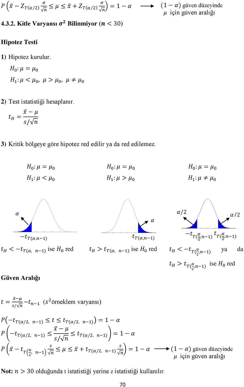 2) Test istatistiği hesaplanır. 3) Kritik bölgeye göre hipotez red edilir ya da red edilemez..4.4.3.3 5 5.