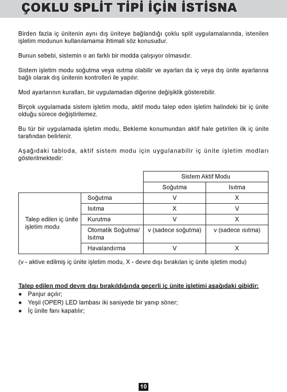 Sistem işletim modu soğutma veya ısıtma olabilir ve ayarları da iç veya dış ünite ayarlarına bağlı olarak dış ünitenin kontrolleri ile yapılır.