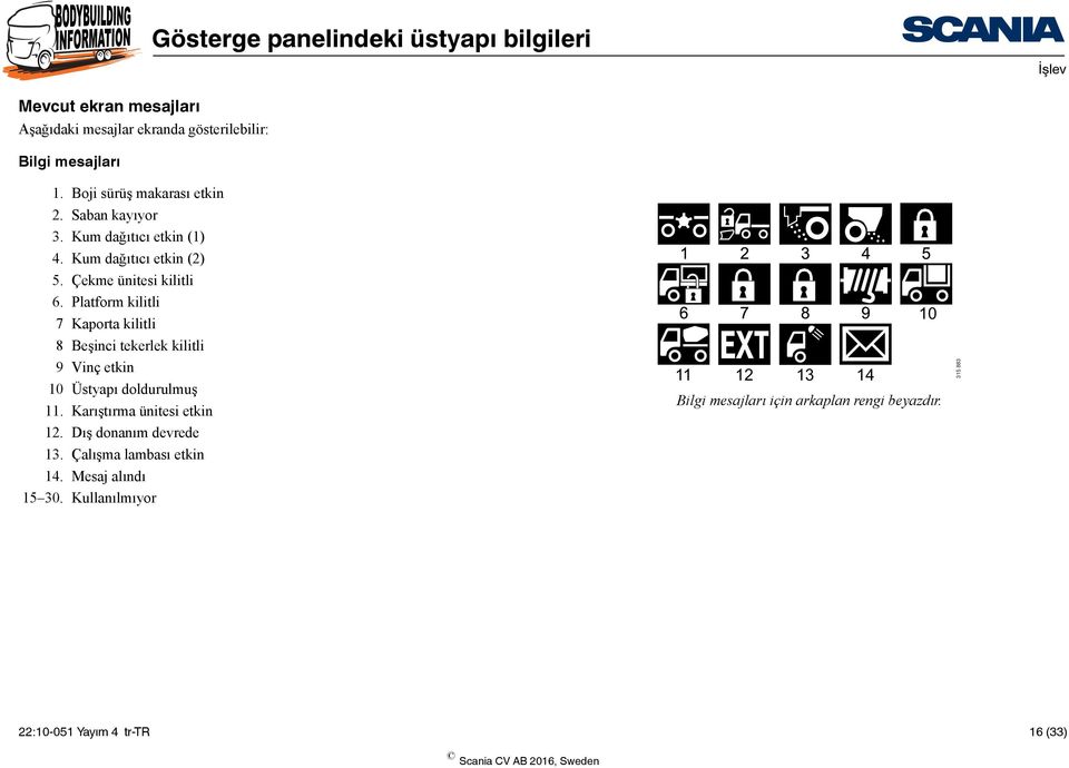 Platform kilitli 7 Kaporta kilitli 8 Beşinci tekerlek kilitli 9 Vinç etkin 10 Üstyapı doldurulmuş 11. Karıştırma ünitesi etkin 12.