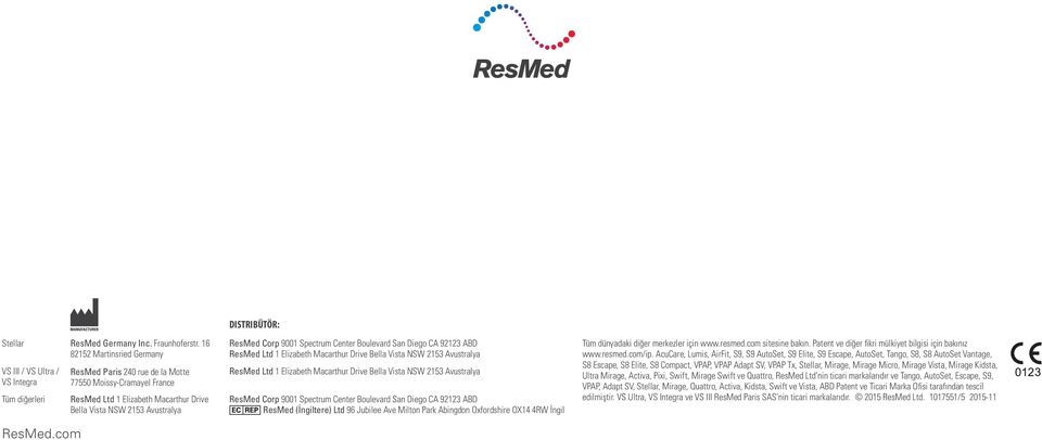 Diego CA 92123 ABD ResMed Ltd 1 Elizabeth Macarthur Drive Bella Vista NSW 2153 Avustralya ResMed Ltd 1 Elizabeth Macarthur Drive Bella Vista NSW 2153 Avustralya ResMed Corp 9001 Spectrum Center