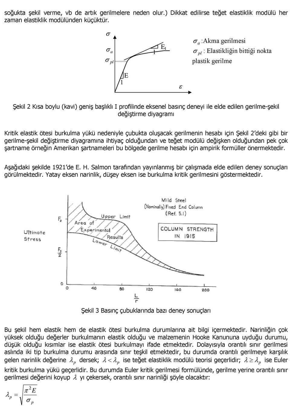 σ σ a σ p E t σ a :Akma gerimesi σ p : Eastikiğin bittiği nokta pastik gerime E ε Şeki Kısa bou (kavi) geniş başıkı I profiinde eksene basınç denei ie ede edien gerime-şeki değiştirme diagramı Kritik