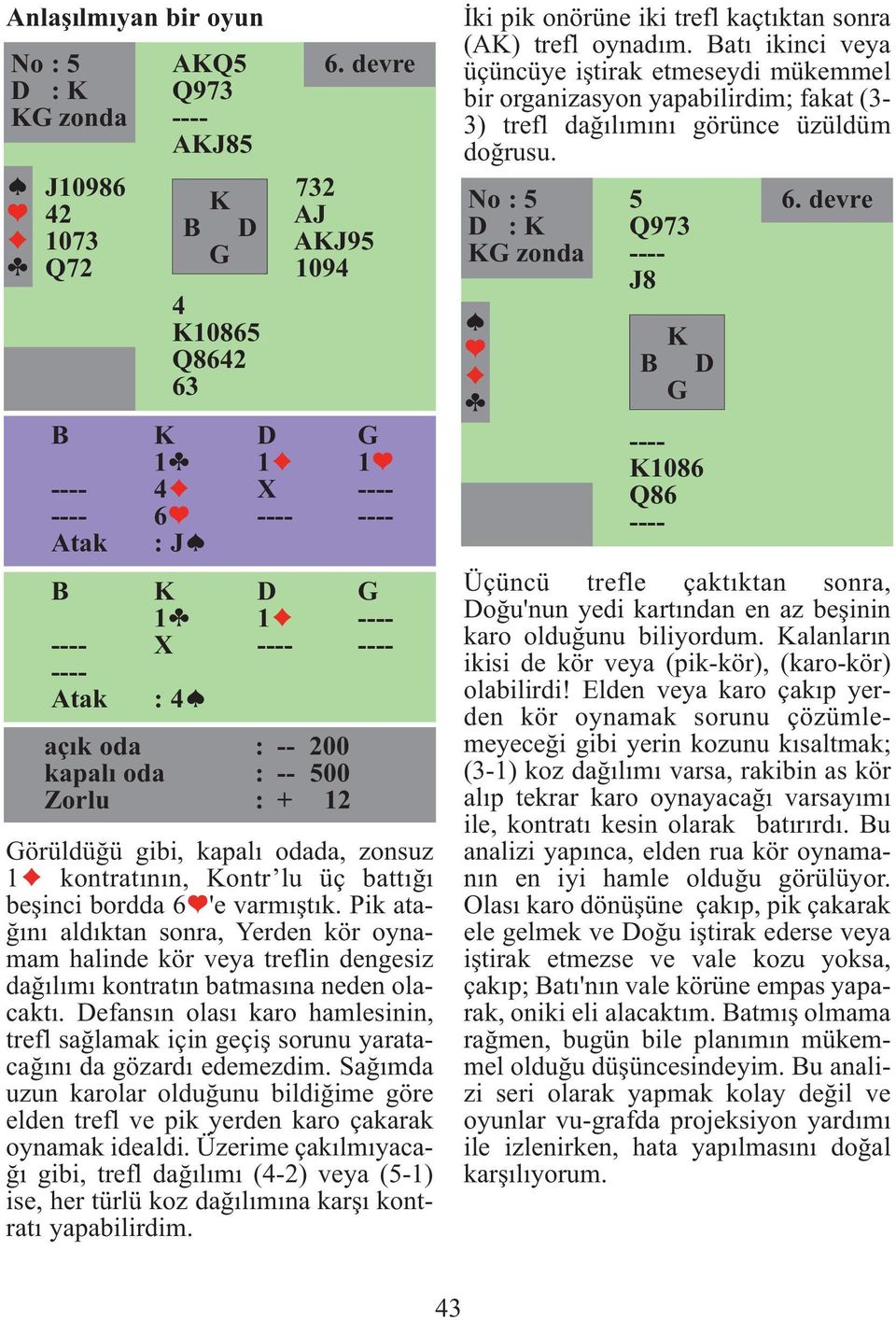 varmıştık. Pik atağını aldıktan sonra, Yerden kör oynamam halinde kör veya treflin dengesiz dağılımı kontratın batmasına neden olacaktı.