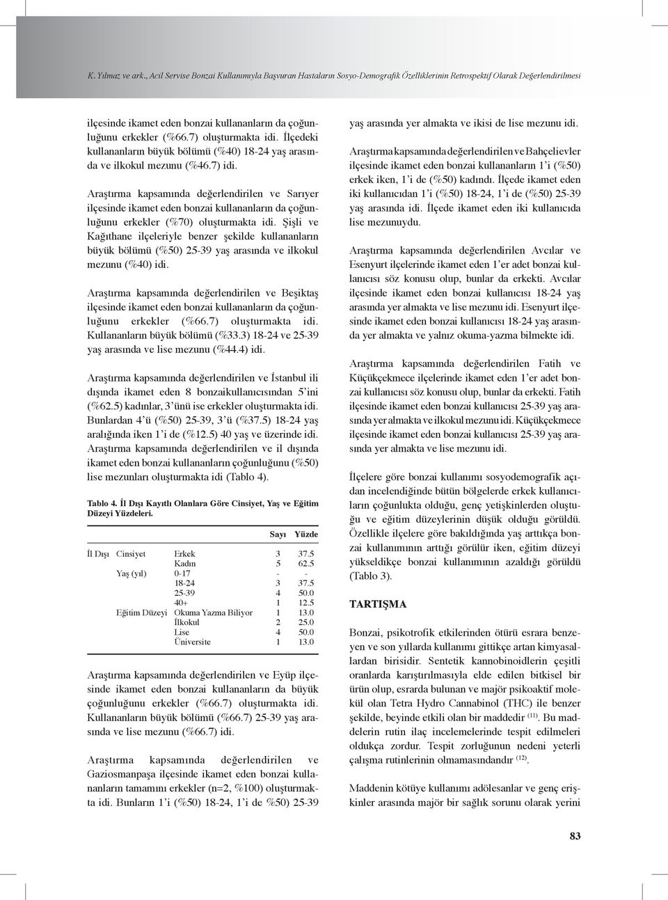 7) oluşturmakta idi. İlçedeki kullananların büyük bölümü (%40) 8-4 yaş arasında ve ilkokul mezunu (%46.7) idi.