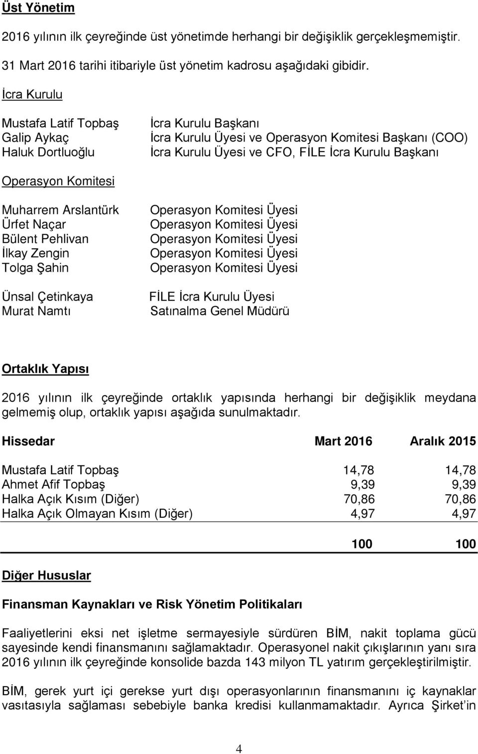 Komitesi Muharrem Arslantürk Ürfet Naçar Bülent Pehlivan İlkay Zengin Tolga Şahin Ünsal Çetinkaya Murat Namtı FİLE İcra Kurulu Üyesi Satınalma Genel Müdürü Ortaklık Yapısı 2016 yılının ilk çeyreğinde