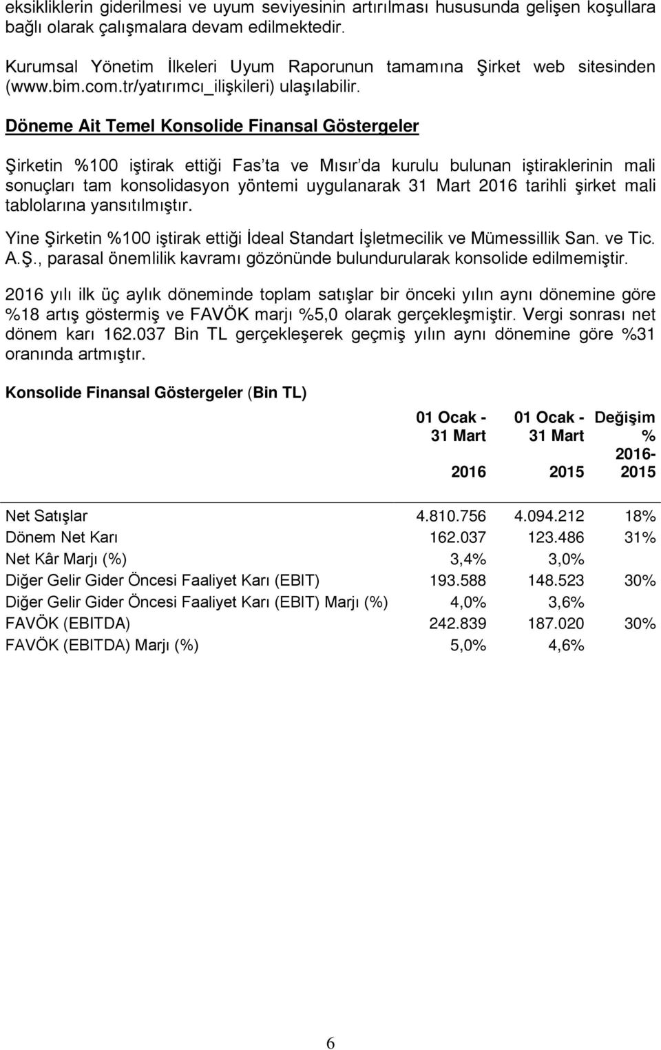 Döneme Ait Temel Konsolide Finansal Göstergeler Şirketin %100 iştirak ettiği Fas ta ve Mısır da kurulu bulunan iştiraklerinin mali sonuçları tam konsolidasyon yöntemi uygulanarak 31 Mart 2016 tarihli