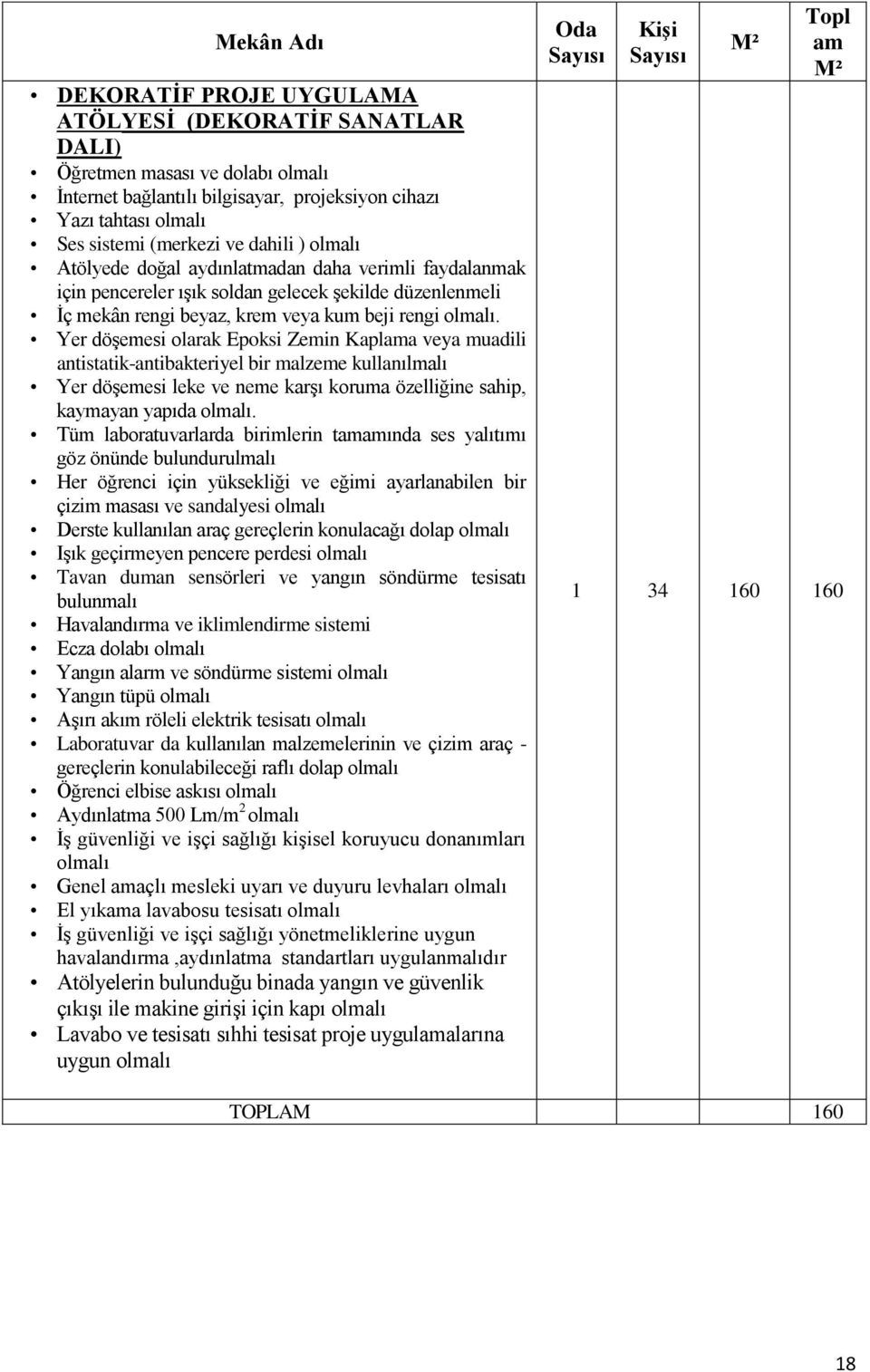 Yer döşemesi olarak Epoksi Zemin Kaplama veya muadili antistatik-antibakteriyel bir malzeme kullanılmalı Yer döşemesi leke ve neme karşı koruma özelliğine sahip, kaymayan yapıda.