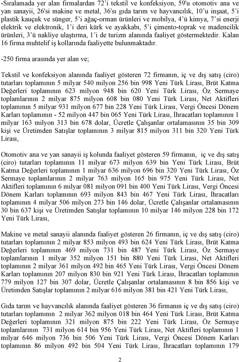 faaliyet göstermektedir. Kalan 16 firma muhtelif iş kollarında faaliyette bulunmaktadır.