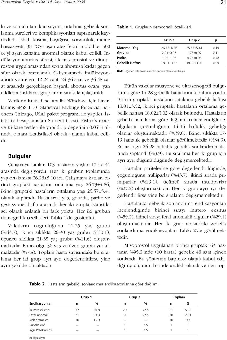 ndüksiyon-abortus süresi, ilk misoprostol ve dinoproston uygulamas ndan sonra abortusa kadar geçen süre olarak tan mland.