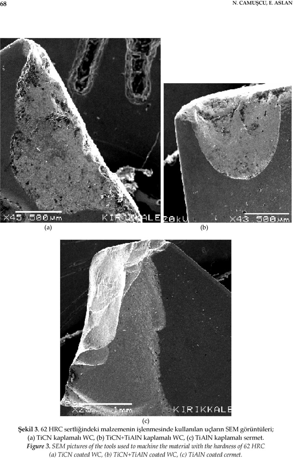 kaplamalı WC, (b) TiCN+TiAlN kaplamalı WC, (c) TiAlN kaplamalı sermet. Figure 3.