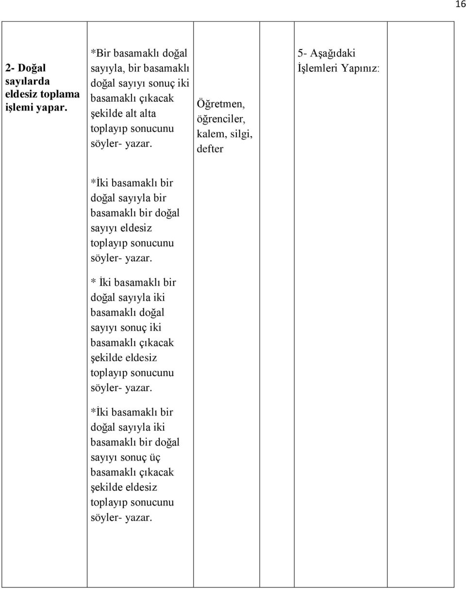 Öğretmen, öğrenciler, kalem, silgi, defter 5- Aşağıdaki İşlemleri Yapınız: *İki basamaklı bir doğal sayıyla bir basamaklı bir doğal sayıyı eldesiz toplayıp