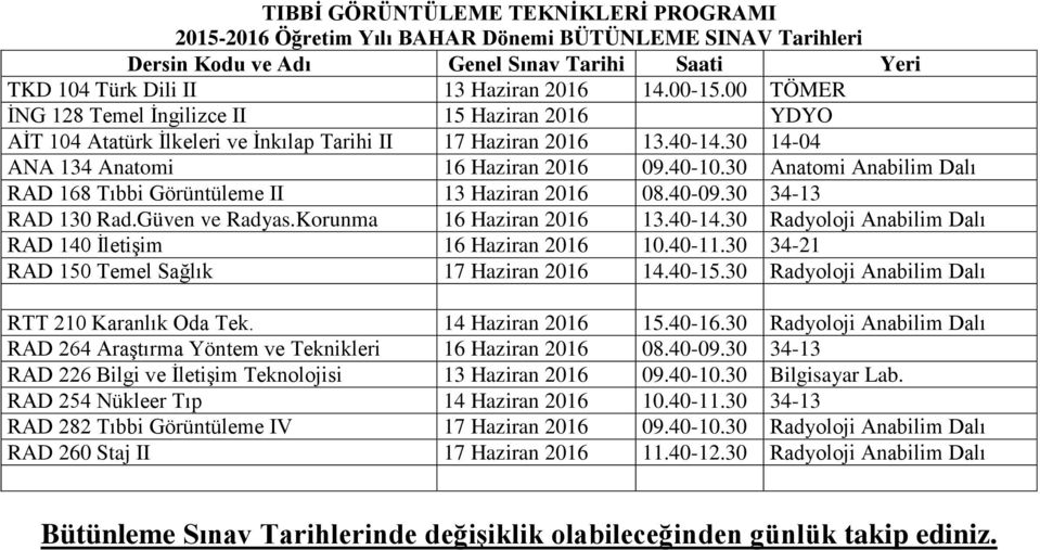 30 Radyoloji Anabilim Dalı RAD 140 İletişim 16 Haziran 2016 10.40-11.30 34-21 RAD 150 Temel Sağlık 17 Haziran 2016 14.40-15.30 Radyoloji Anabilim Dalı RTT 210 Karanlık Oda Tek. 14 Haziran 2016 15.