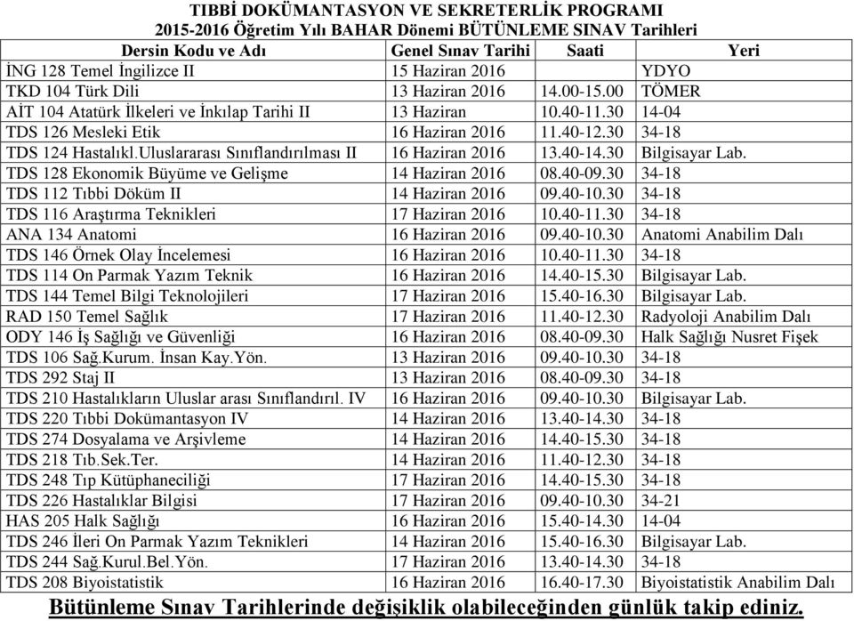 TDS 128 Ekonomik Büyüme ve Gelişme 14 Haziran 2016 08.40-09.30 34-18 TDS 112 Tıbbi Döküm II 14 Haziran 2016 09.40-10.30 34-18 TDS 116 Araştırma Teknikleri 17 Haziran 2016 10.40-11.