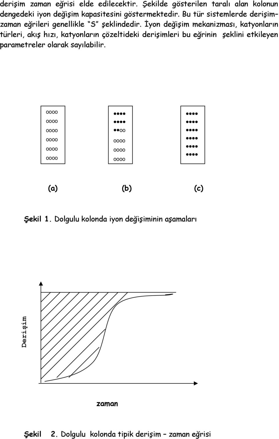 Bu tür sistemlerde derişim zaman eğrileri genellikle S şeklindedir.