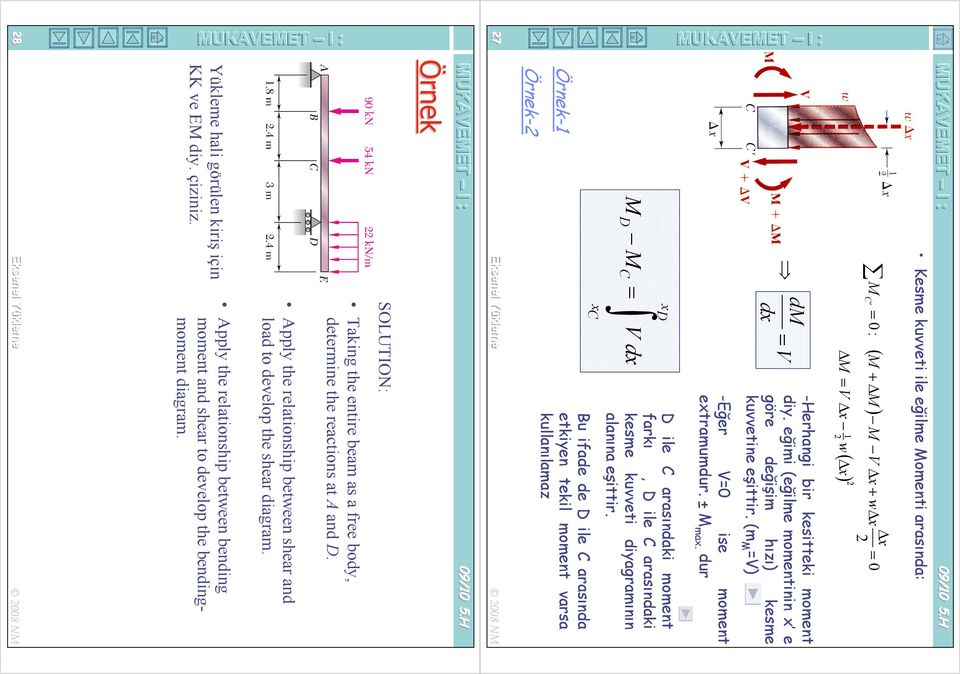 dur D ile C arasındaki moment farkı, D ile C arasındaki kesme kuvveti diyagramının alanına eşittir. Bu ifade de D ile C arasında etkiyen tekil moment varsa kullanılamaz 27 : 09/10 5.