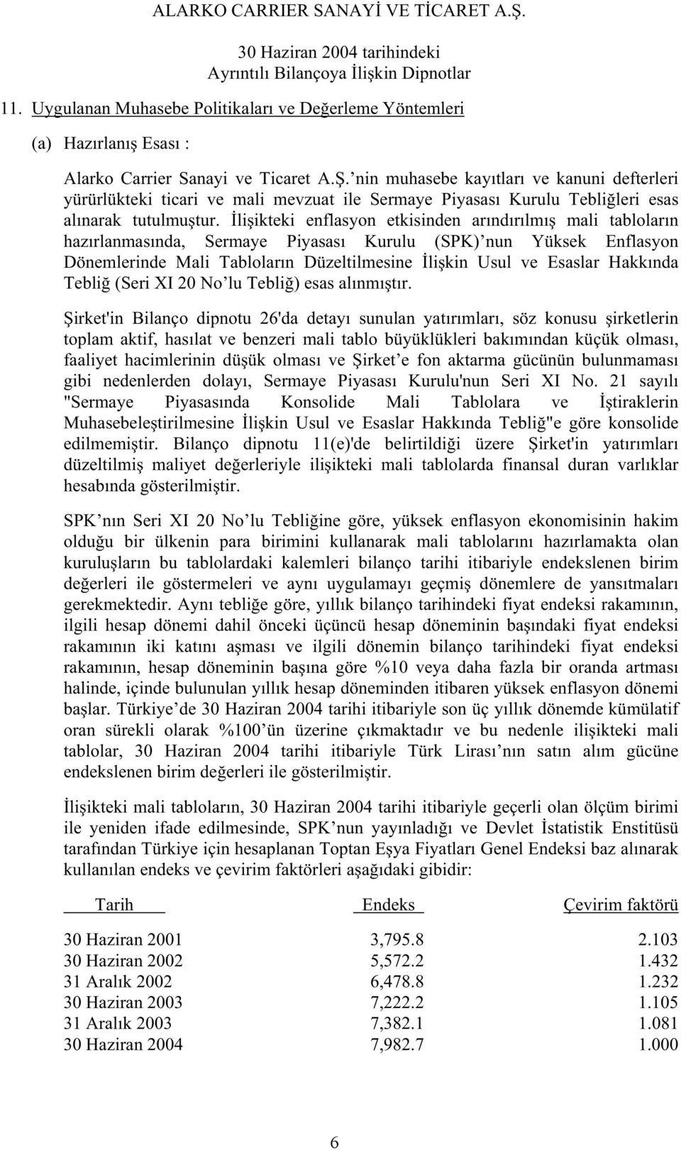 li ikteki enflasyon etkisinden arındırılmı mali tabloların hazırlanmasında, Sermaye Piyasası Kurulu (SPK) nun Yüksek Enflasyon Dönemlerinde Mali Tabloların Düzeltilmesine li kin Usul ve Esaslar