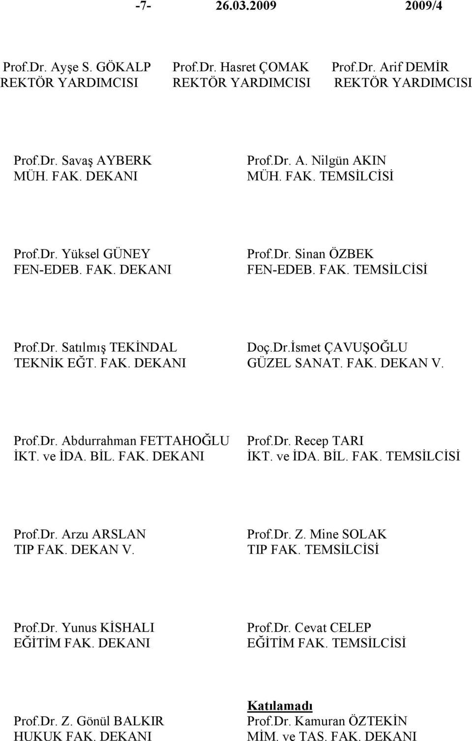 Prof.Dr. Abdurrahman FETTAHOĞLU İKT. ve İDA. BİL. FAK. DEKANI Prof.Dr. Recep TARI İKT. ve İDA. BİL. FAK. TEMSİLCİSİ Prof.Dr. Arzu ARSLAN TIP FAK. DEKAN V. Prof.Dr. Z. Mine SOLAK TIP FAK.