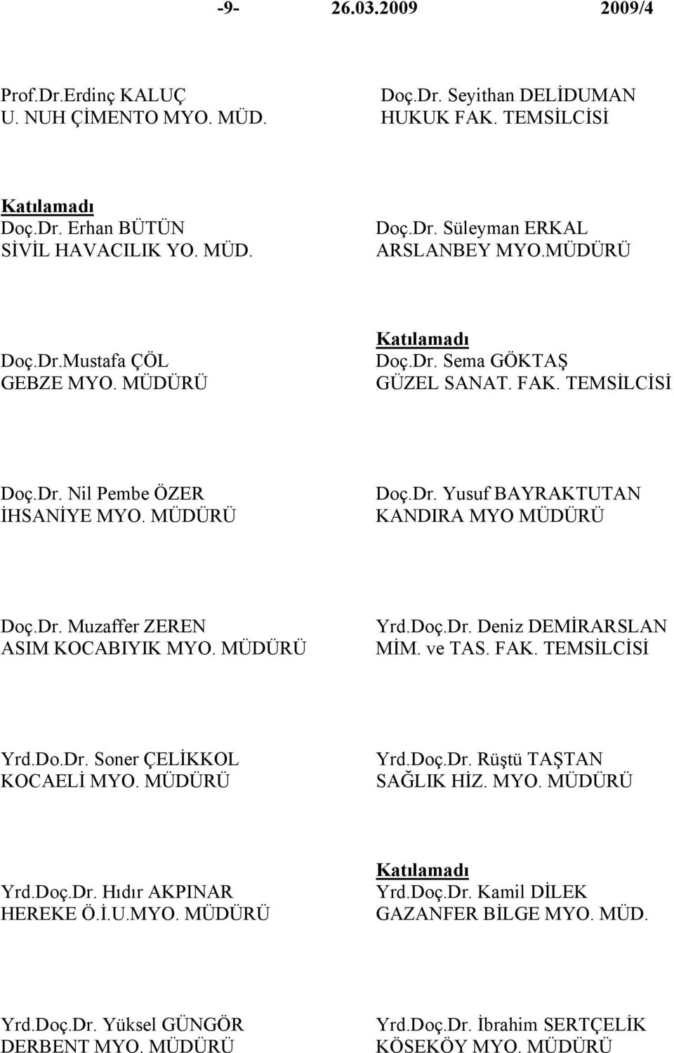 MÜDÜRÜ Yrd.Doç.Dr. Deniz DEMİRARSLAN MİM. ve TAS. FAK. TEMSİLCİSİ Yrd.Do.Dr. Soner ÇELİKKOL KOCAELİ MYO. MÜDÜRÜ Yrd.Doç.Dr. Rüştü TAŞTAN SAĞLIK HİZ. MYO. MÜDÜRÜ Yrd.Doç.Dr. Hıdır AKPINAR HEREKE Ö.İ.U.