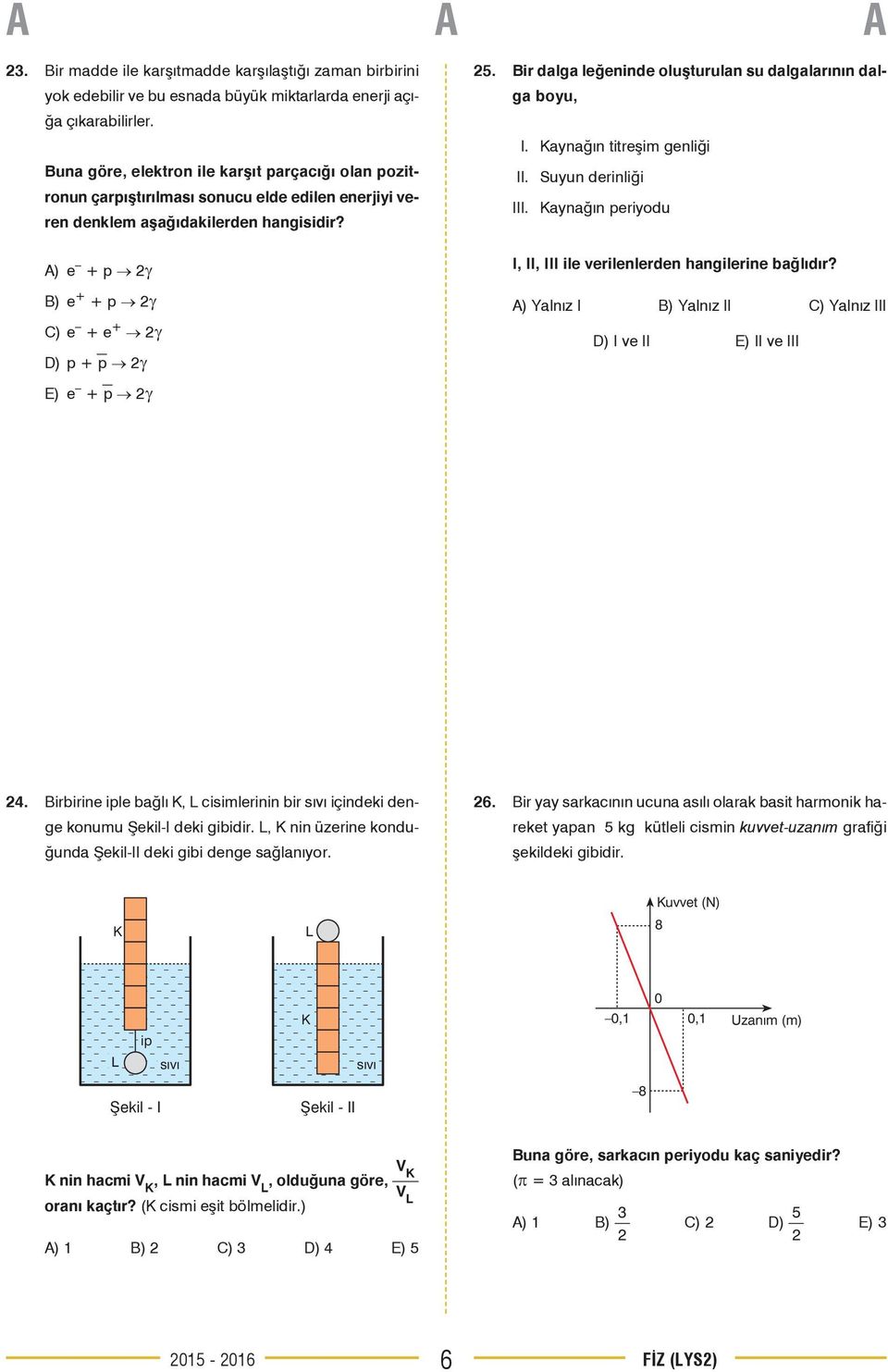 A) e + p 2 B) e + + p 2 C) e + e + 2 D) p + õp 2 E) e + õp 2 25. Bir dalga leğeninde oluşturulan su dalgalarının dalga boyu, I. aynağın titreşim genliği II. Suyun derinliği III.