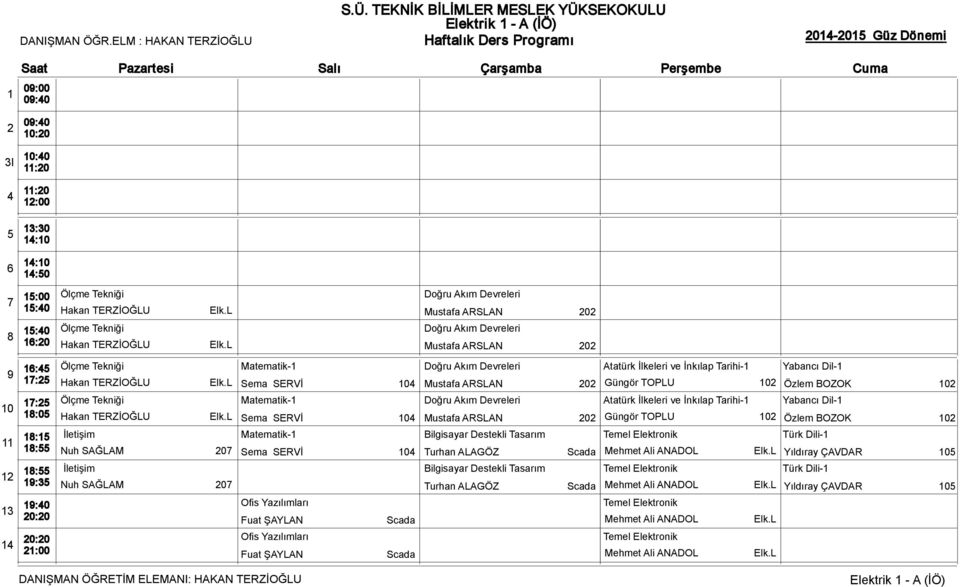 L Mustafa ARSLAN 0 Ölçme Tekniği Matematik- Doğru Akım Devreleri Atatürk İlkeleri ve İnkılap Tarihi- Yabancı Dil- Hakan TERZİOĞLU Elk.