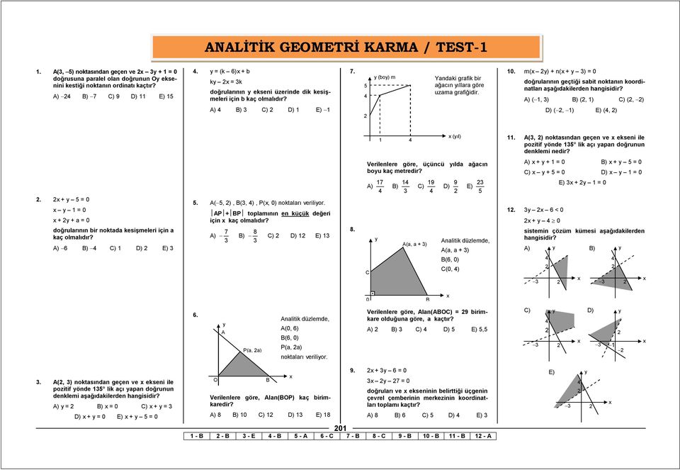 m( ) + n( + ) = 0 doğrularının geçtiği sabit noktanın koordinatları aşağıdakilerden ) (, ) ) (, ) ) (, ) ) ) ) ) ) (, ) (, ) (ıl).