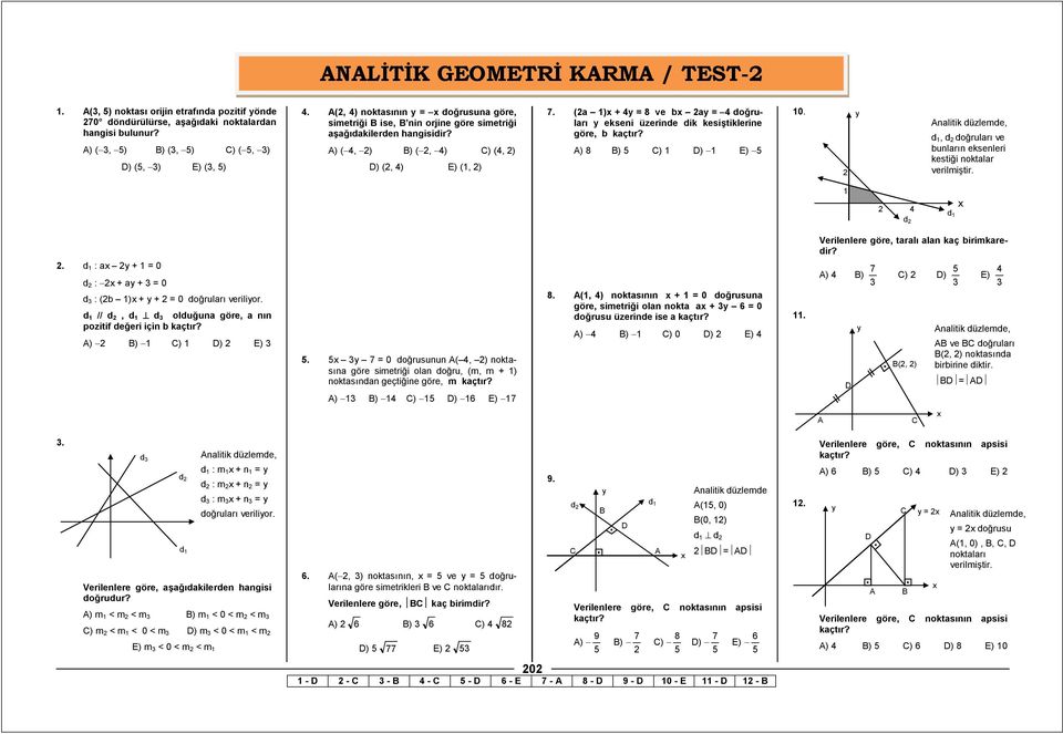 (a ) + = ve b a = doğruları ekseni üzerinde dik kesiştiklerine göre, b ) ) ) ) 0. d, d doğruları ve bunların eksenleri kestiği noktalar d d.