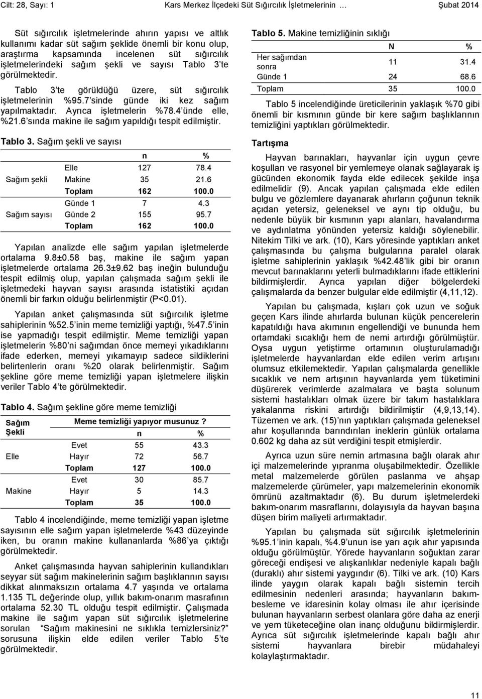 Ayrıca işletmelerin %78.4 ünde elle, %21.6 sında makine ile sağım yapıldığı tespit edilmiştir. Tablo 3. Sağım şekli ve sayısı Sağım şekli Sağım sayısı n % Elle 127 78.4 Makine 35 21.6 Günde 1 7 4.