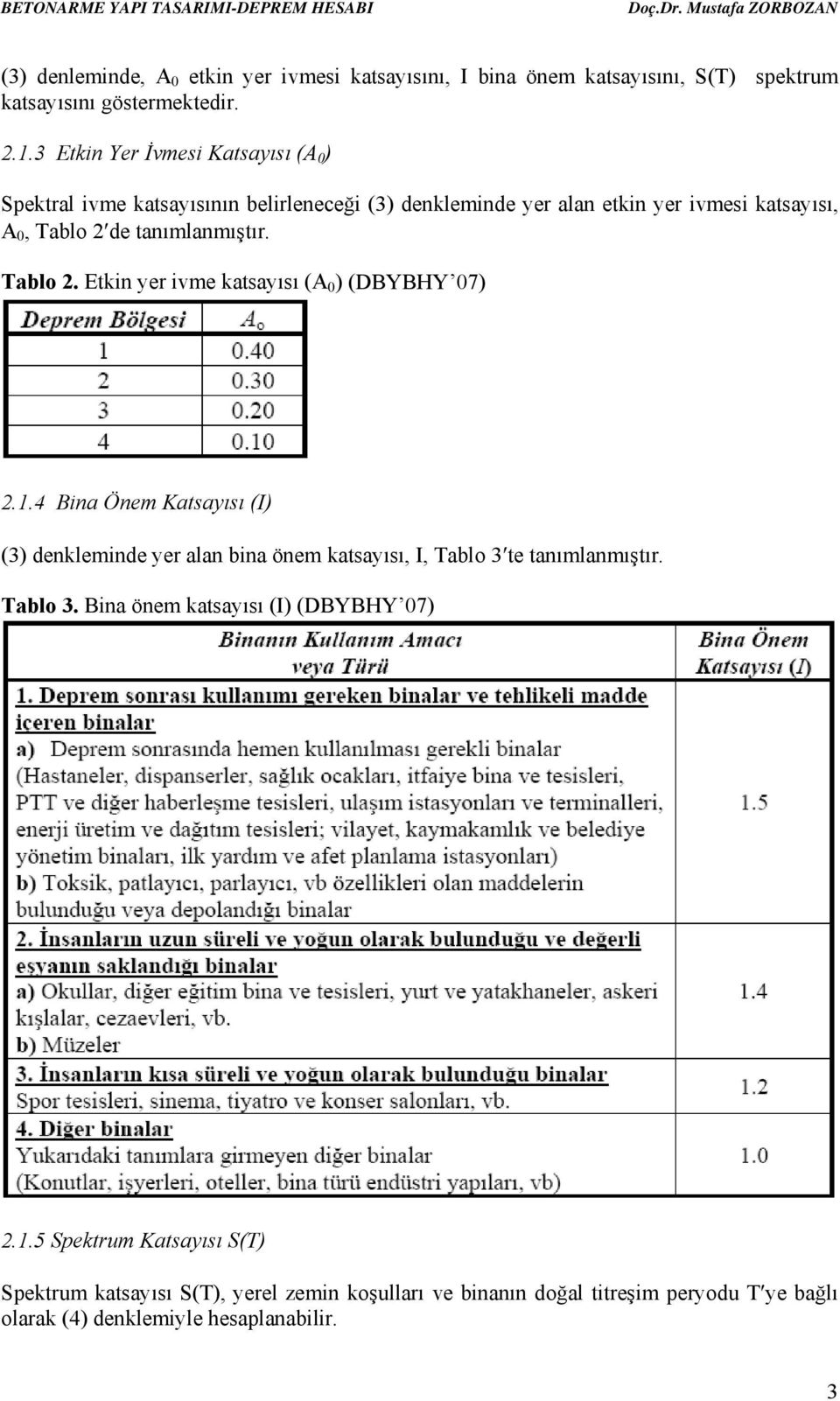 Tablo. Etkn yer vme katsayısı ( 0 ) (DBYBHY 07).1.4 Bna Önem Katsayısı (I) (3) denklemnde yer alan bna önem katsayısı, I, Tablo 3 te tanımlanmıştır.