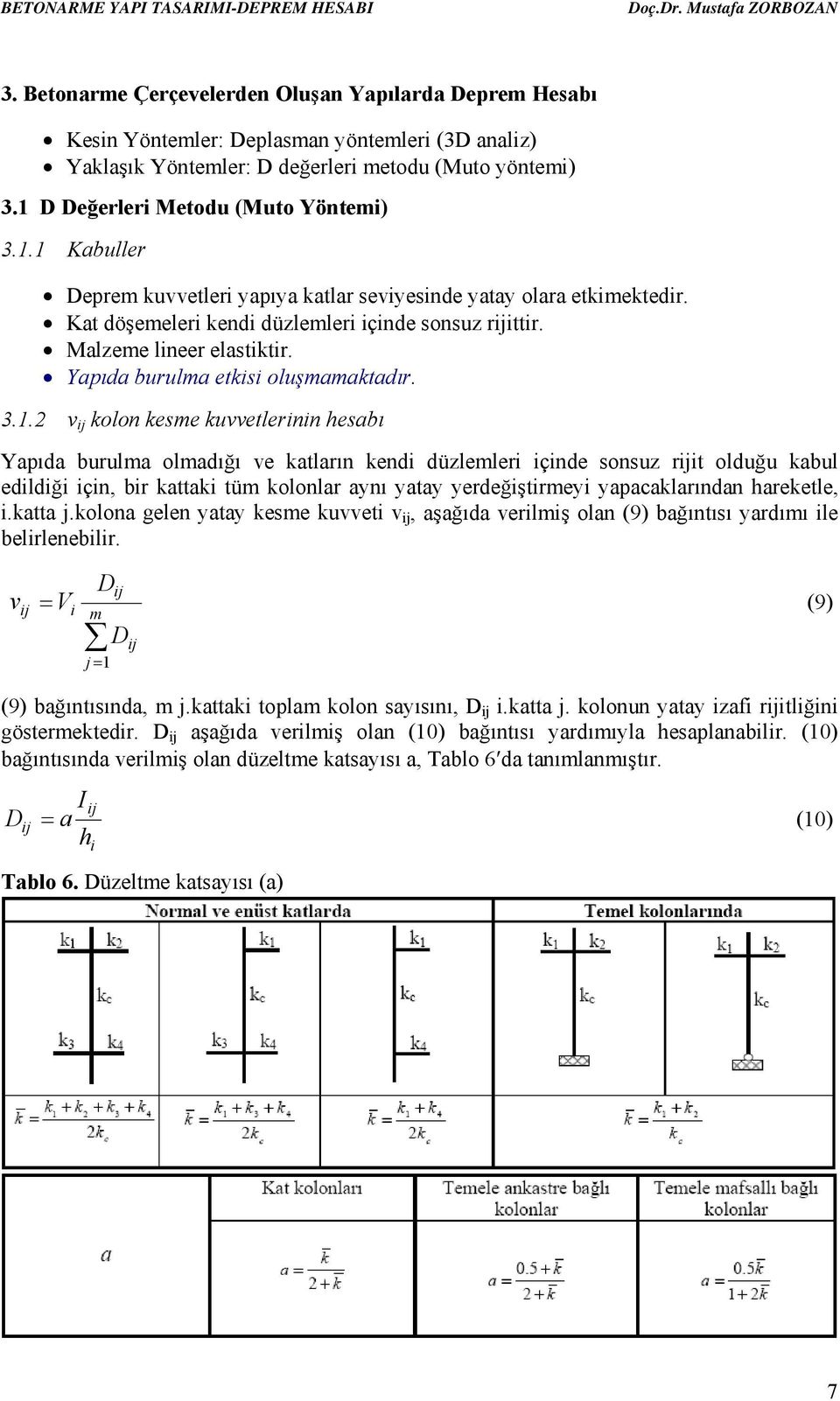 Yapıda burulma etks oluşmamaktadır. 3.1.