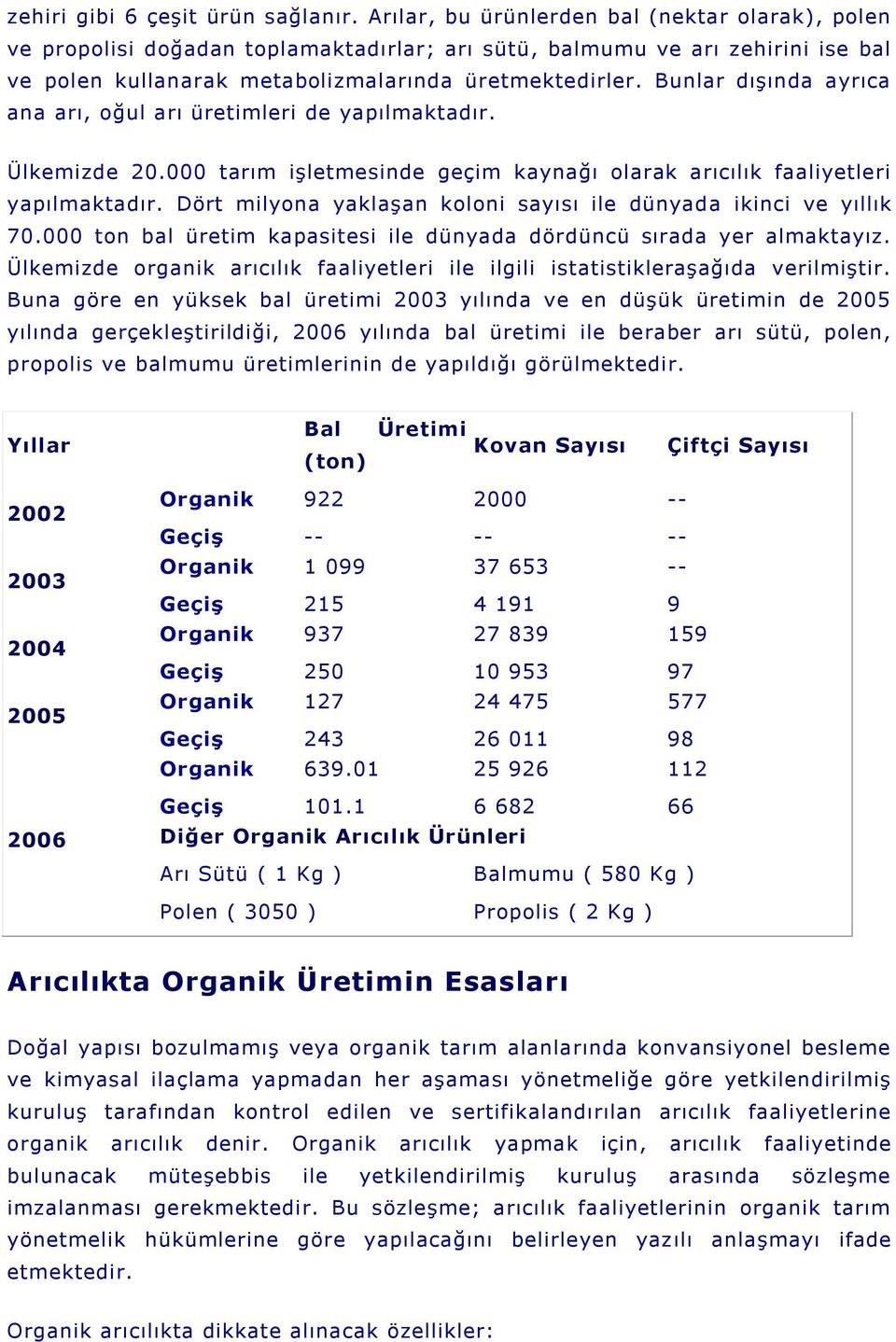 Bunlar dışında ayrıca ana arı, oğul arı üretimleri de yapılmaktadır. Ülkemizde 20.000 tarım işletmesinde geçim kaynağı olarak arıcılık faaliyetleri yapılmaktadır.