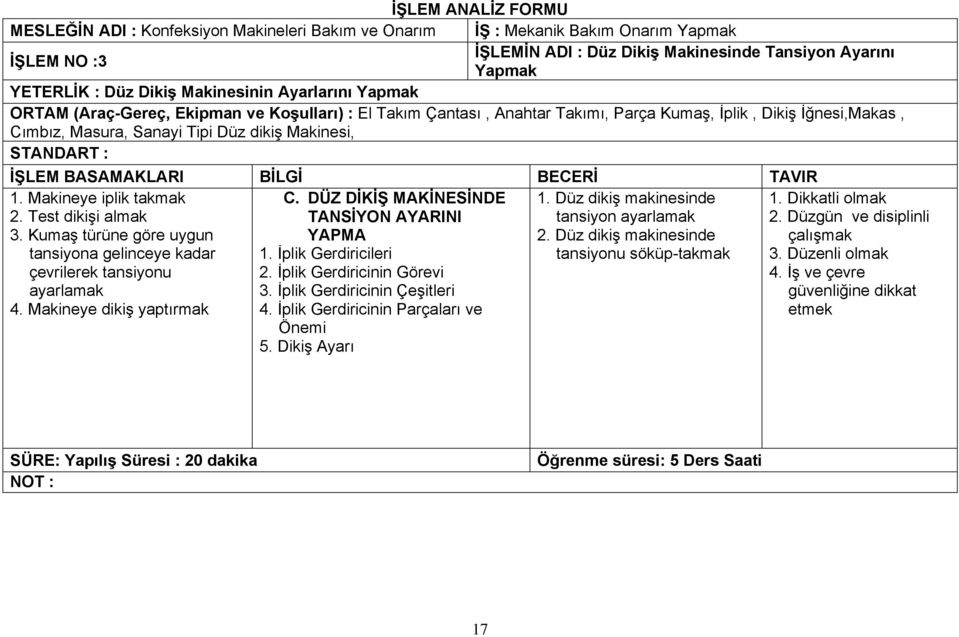 Makineye iplik takmak 2. Test dikişi almak 3. Kumaş türüne göre uygun tansiyona gelinceye kadar çevrilerek tansiyonu ayarlamak 4. Makineye dikiş yaptırmak 1.