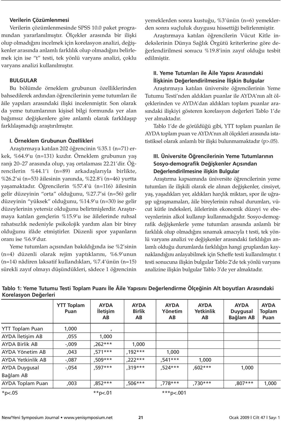 analizi kullan lm flt r. BULGULAR Bu bölümde örneklem grubunun özelliklerinden bahsedilerek ard ndan ö rencilerinin yeme tutumlar ile âile yap lar aras ndaki iliflki incelenmifltir.