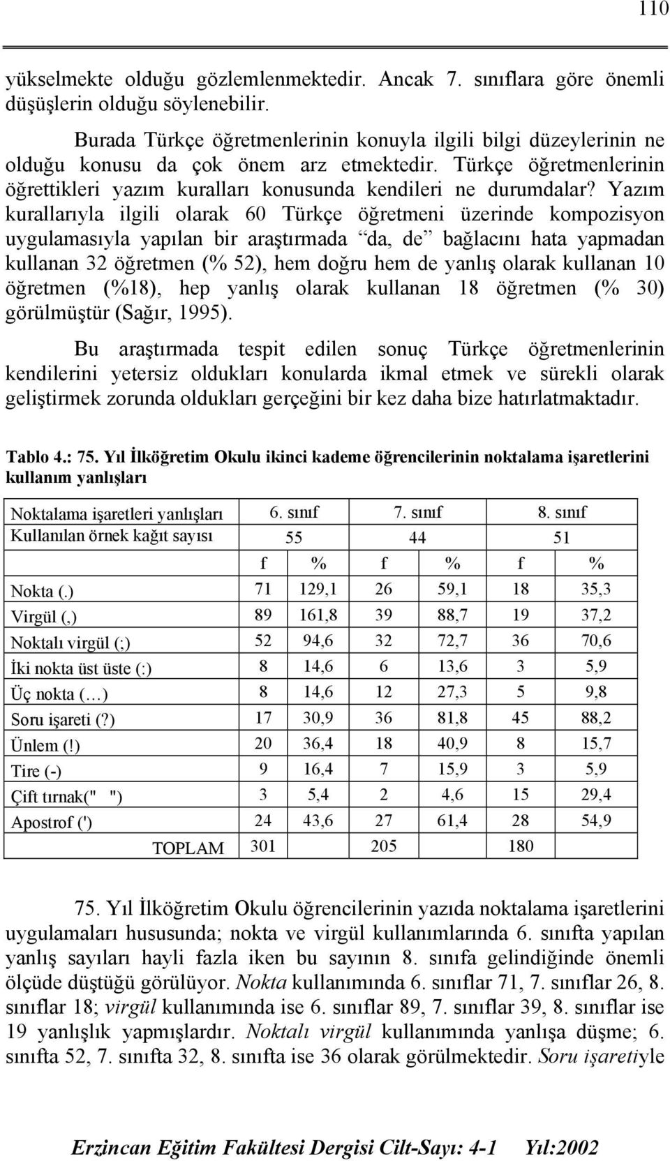 Yazım kurallarıyla ilgili olarak 60 Türkçe öğretmeni üzerinde kompozisyon uygulamasıyla yapılan bir araştırmada da, de bağlacını hata yapmadan kullanan 32 öğretmen (% 52), hem doğru hem de yanlış