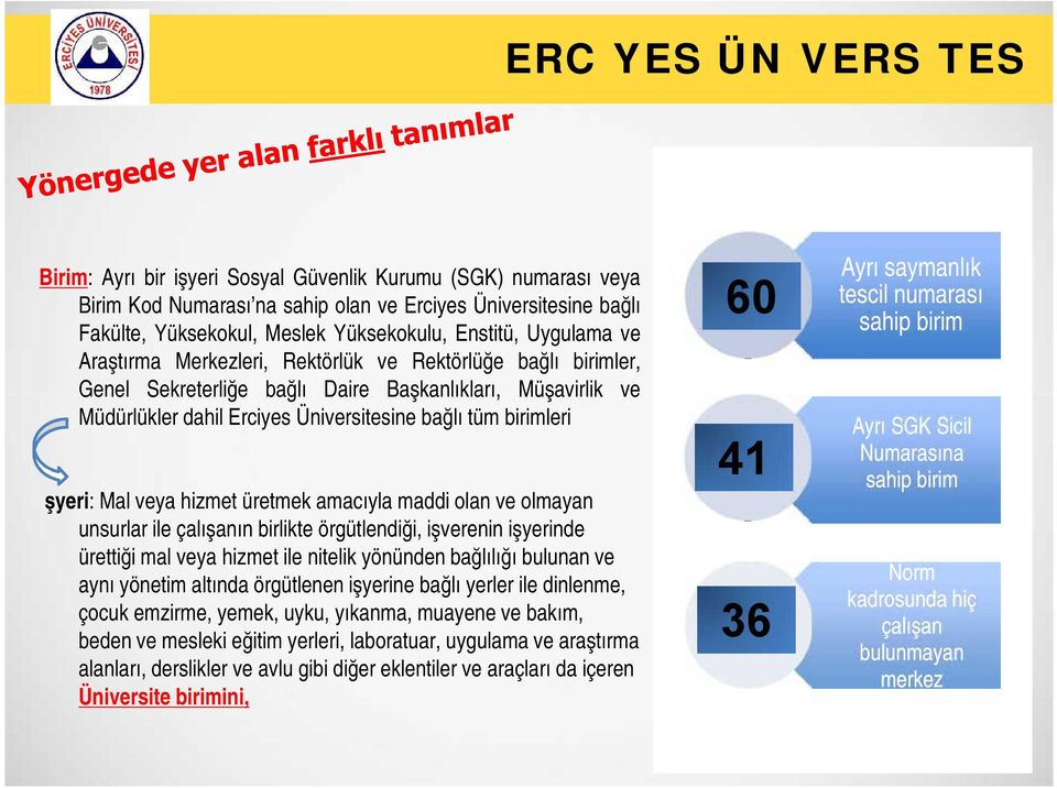 hizmet üretmek amacıyla maddi olan ve olmayan unsurlar ile çalışanın birlikte örgütlendiği, işverenin işyerinde ürettiği mal veya hizmet ile nitelik yönünden bağlılığı bulunan ve aynı yönetim altında