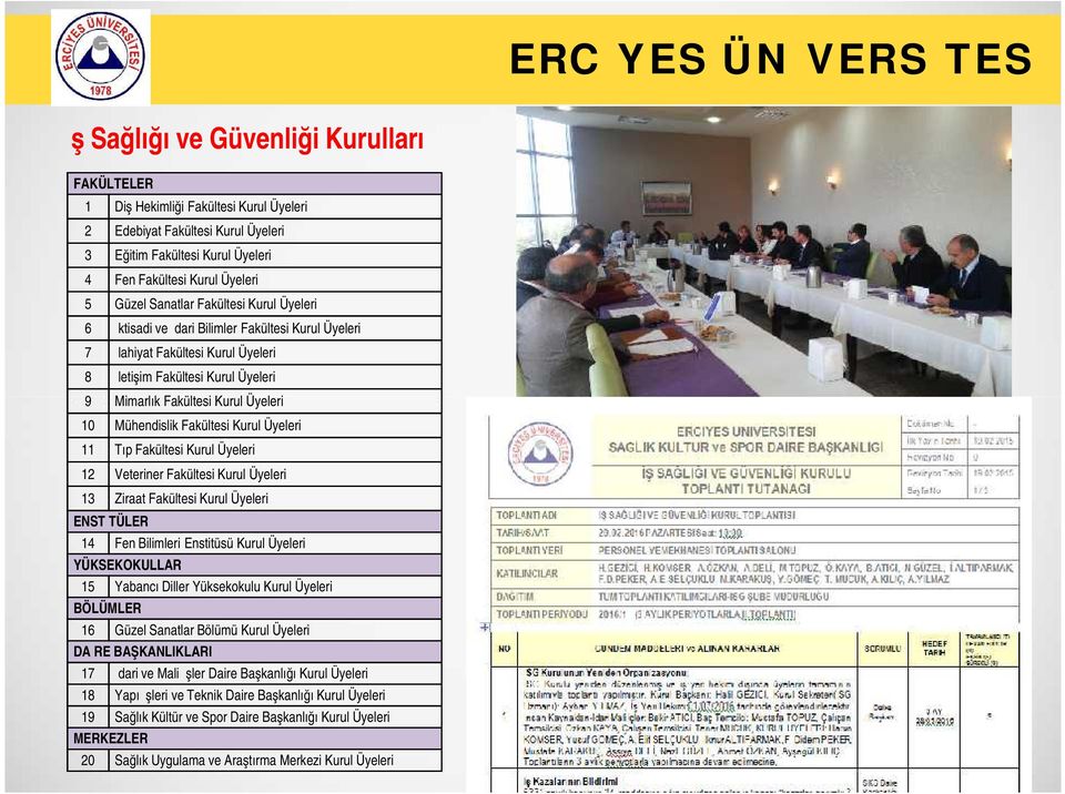 Fakültesi Kurul Üyeleri 11 Tıp Fakültesi Kurul Üyeleri 12 Veteriner Fakültesi Kurul Üyeleri 13 Ziraat Fakültesi Kurul Üyeleri ENSTİTÜLER 14 Fen Bilimleri Enstitüsü Kurul Üyeleri YÜKSEKOKULLAR 15