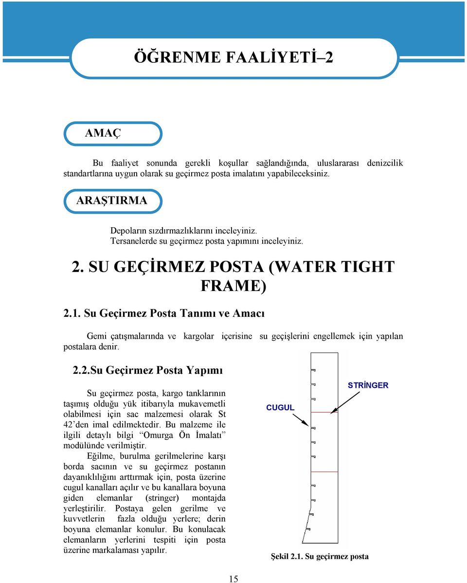 Su Geçirmez Posta Tanımı ve Amacı Gemi çatışmalarında ve kargolar içerisine su geçişlerini engellemek için yapılan postalara denir. 2.