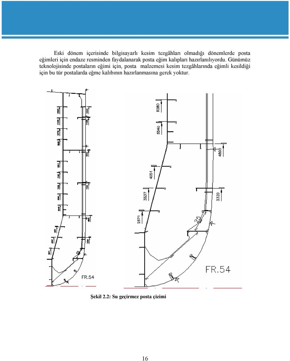 Günümüz teknolojisinde postaların eğimi için, posta malzemesi kesim tezgâhlarında eğimli