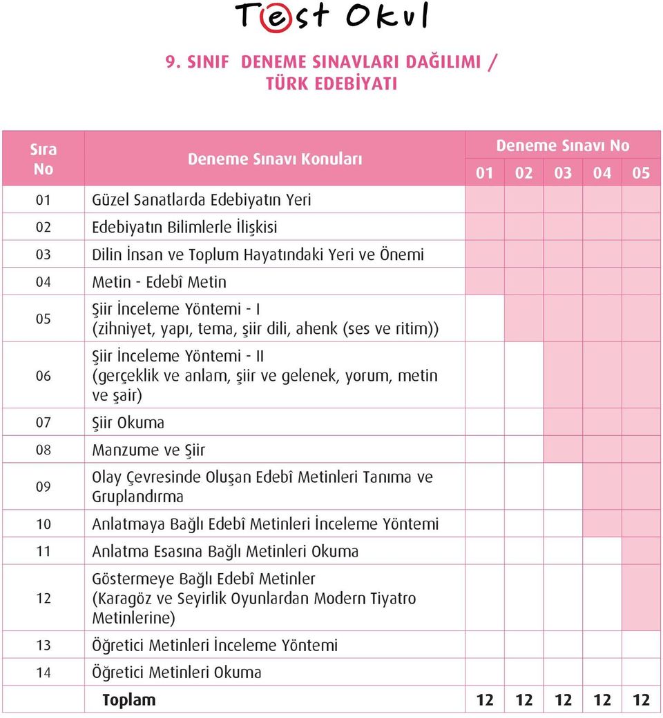 Manzume ve Şiir 09 Olay Çevresinde Oluşan Edebî Metinleri Tanıma ve Gruplandırma 10 Anlatmaya Bağlı Edebî Metinleri İnceleme Yöntemi 11 Anlatma Esasına Bağlı Metinleri Okuma