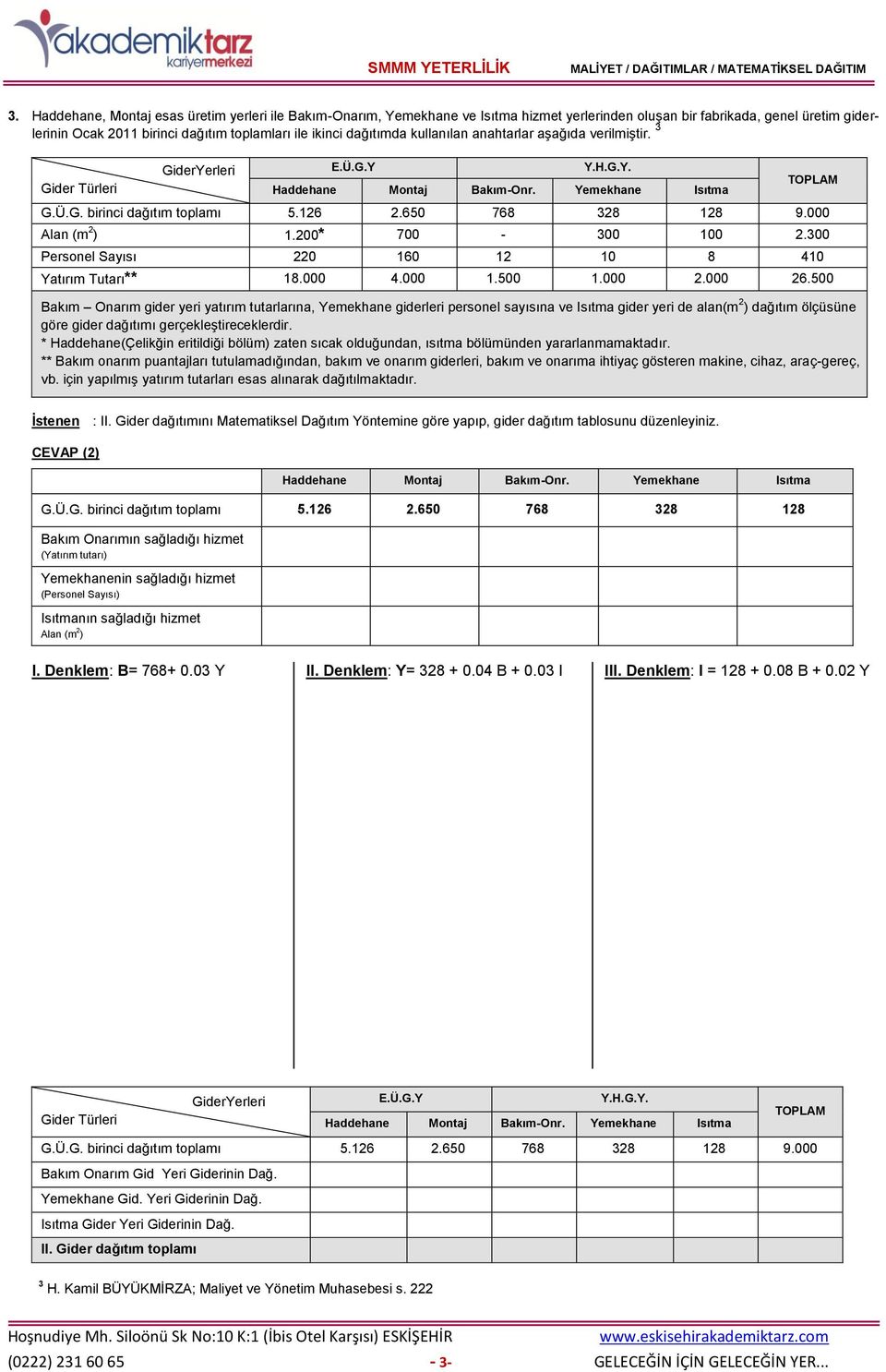 200* 700-300 100 2.300 Personel Sayısı 220 160 12 10 8 410 Yatırım Tutarı** 18.000 4.000 1.500 1.000 2.000 26.