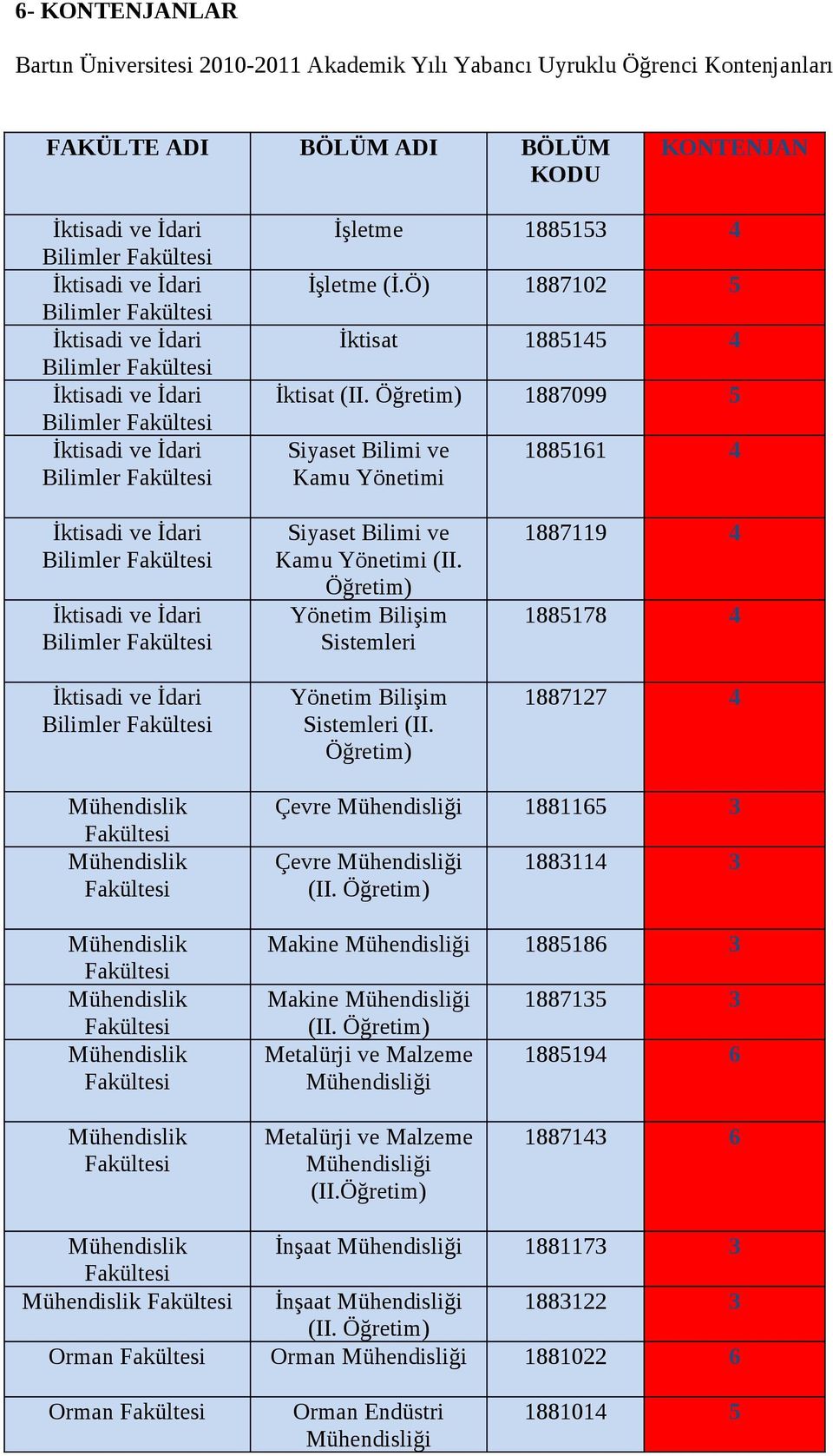 Öğretim) Yönetim Bilişim Sistemleri Yönetim Bilişim Sistemleri (II.