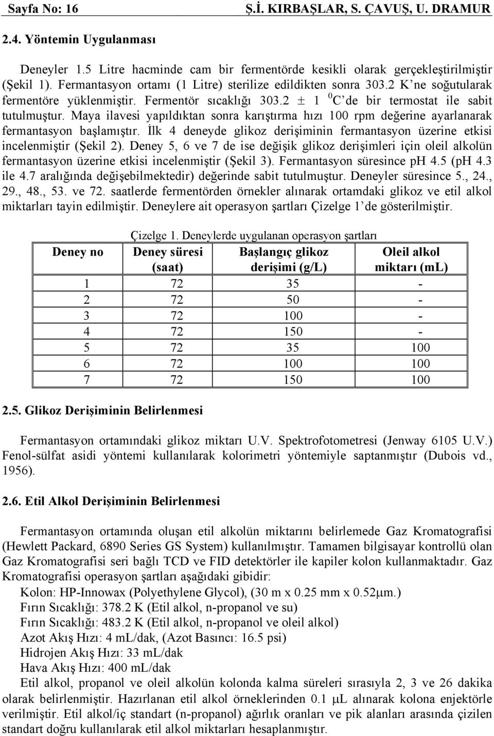 Maya ilavesi yapıldıktan sonra karıştırma hızı 100 rpm değerine ayarlanarak fermantasyon başlamıştır. İlk 4 deneyde glikoz derişiminin fermantasyon üzerine etkisi incelenmiştir (Şekil 2).