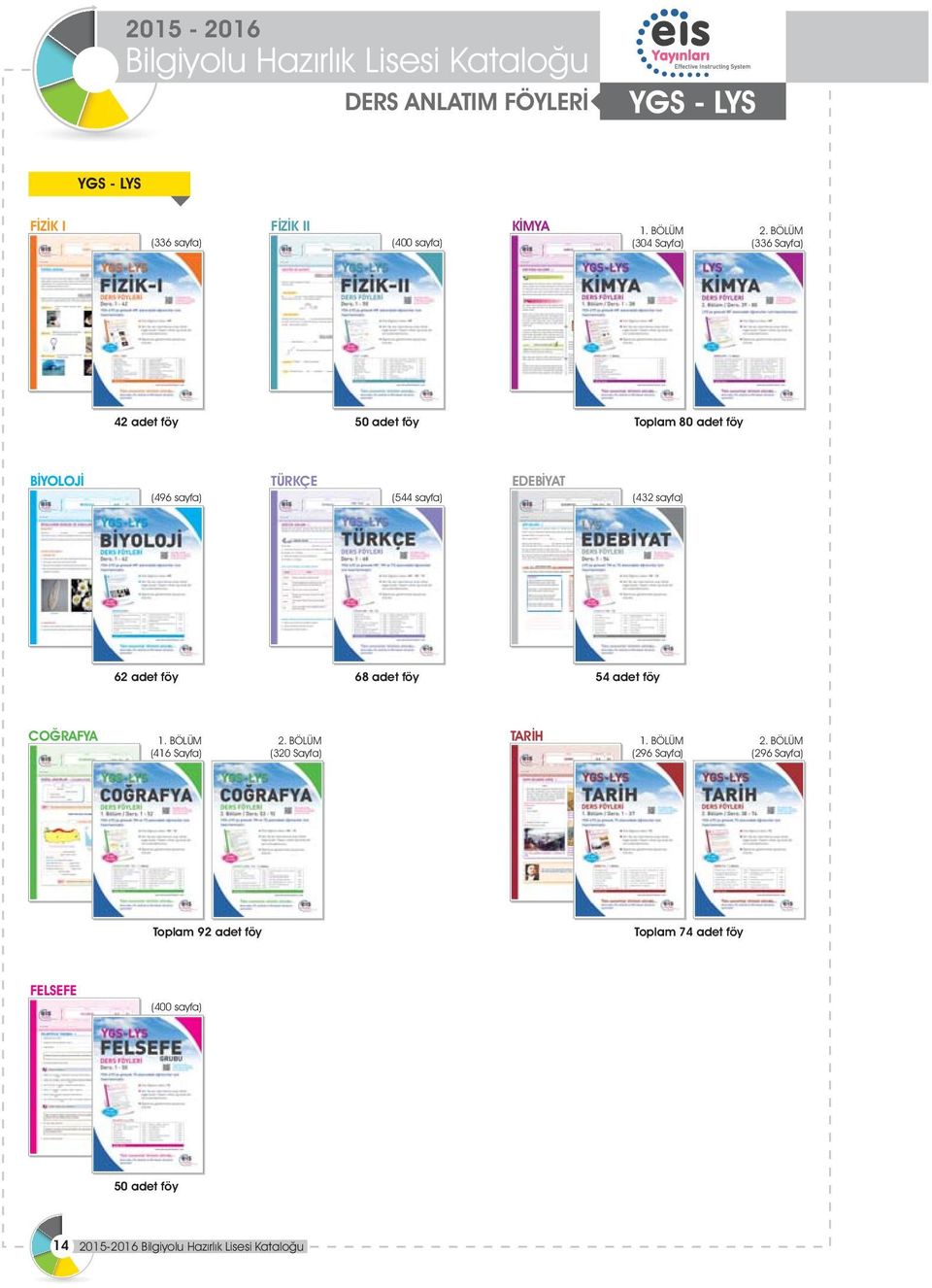 BÖLÜM (336 Sayfa) 42 adet föy 50 adet föy Toplam 80 adet föy BİYOLOJİ (496 sayfa) TÜRKÇE (544 sayfa) EDEBİYAT (432 sayfa) 62 adet