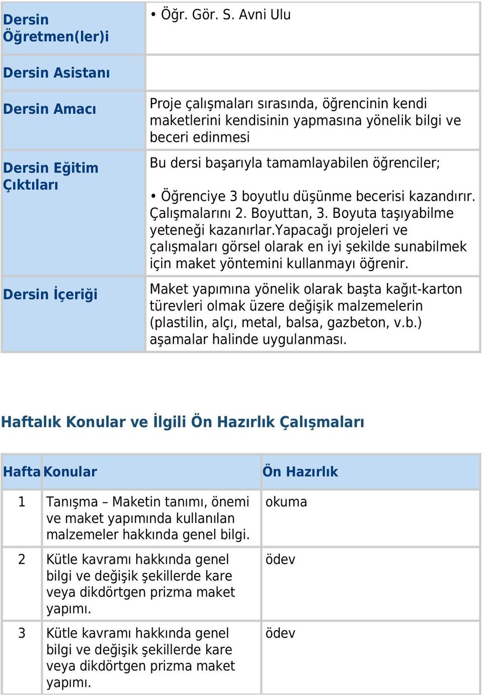 başarıyla tamamlayabilen öğrenciler; Öğrenciye 3 boyutlu düşünme becerisi kazandırır. Çalışmalarını 2. Boyuttan, 3. Boyuta taşıyabilme yeteneği kazanırlar.