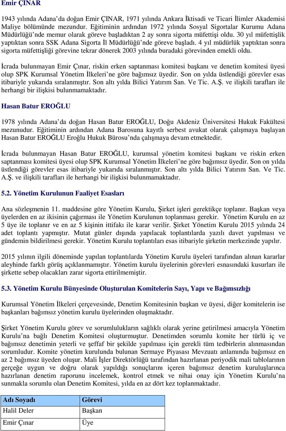 30 yıl müfettişlik yaptıktan sonra SSK Adana Sigorta İl Müdürlüğü nde göreve başladı.